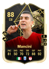 Gianluca Mancini Team of the Week 88 Overall Rating