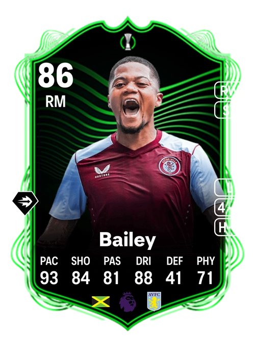 EA FC 24 Leon Bailey 86