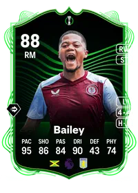 Leon Bailey UECL Road to the Final 88 Overall Rating