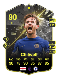 Ben Chilwell Showdown Plus 90 Overall Rating