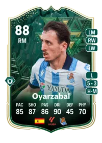 Oyarzabal Winter Wildcards 88 Overall Rating