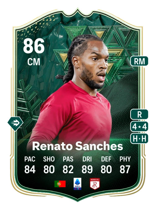 EA FC 24 Renato Sanches 86