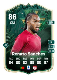 Renato Sanches Winter Wildcards 86 Overall Rating