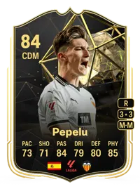 Pepelu Team of the Week 84 Overall Rating