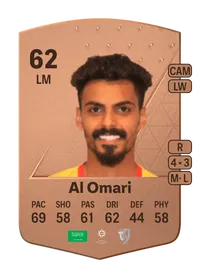 Hassan Al Omari Common 62 Overall Rating