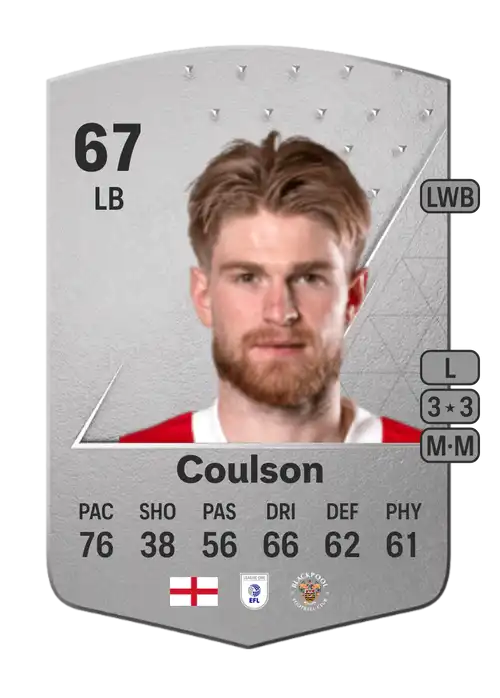 EA FC 24 Hayden Coulson 67