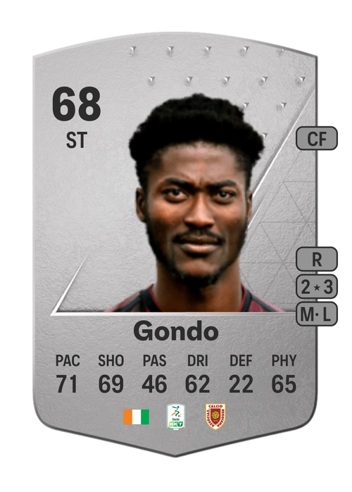 EA FC 24 Cedric Diomandè Gondo 68