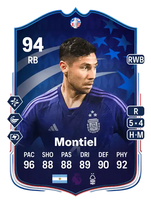 EA FC 24 Gonzalo Montiel 94