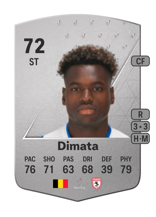 EA FC 24 Landry Dimata 72