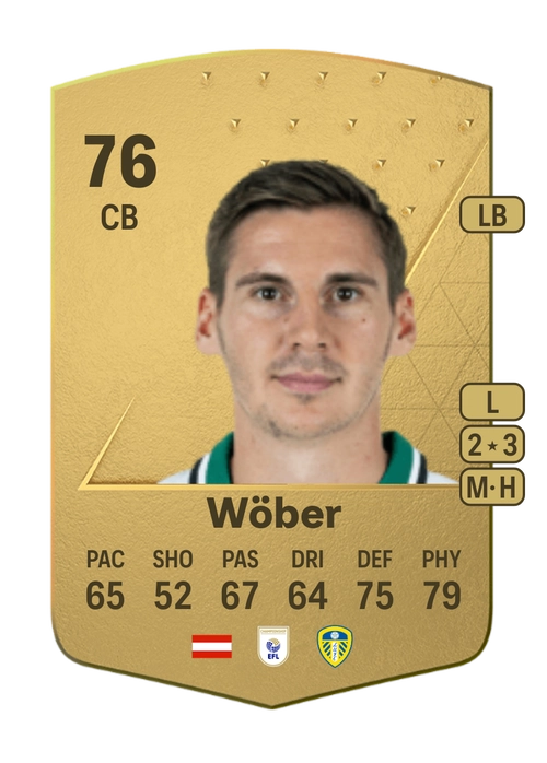 EA FC 24 Maximilian Wöber 76