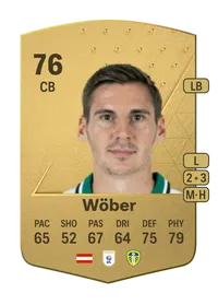 Maximilian Wöber Common 76 Overall Rating