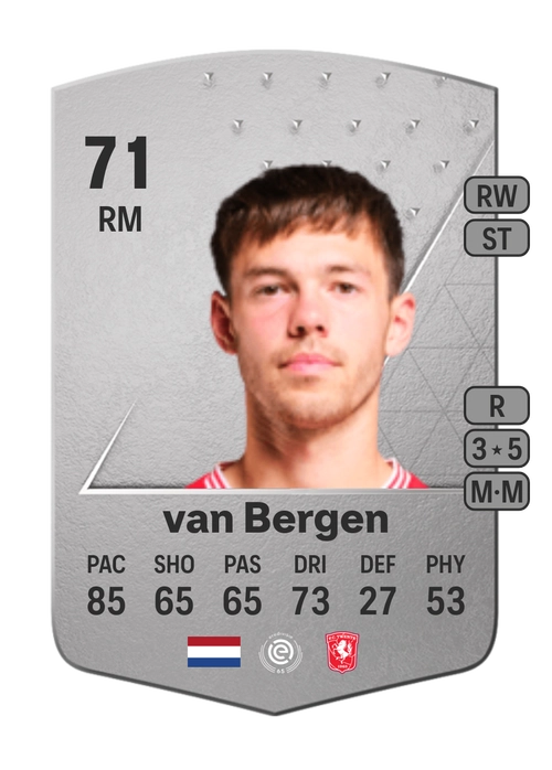 EA FC 24 Mitchell van Bergen 71