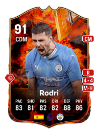 Rodri FC Versus Fire 91 Overall Rating