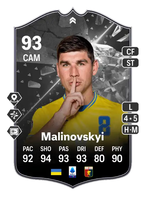 EA FC 24 Ruslan Malinovskyi 93