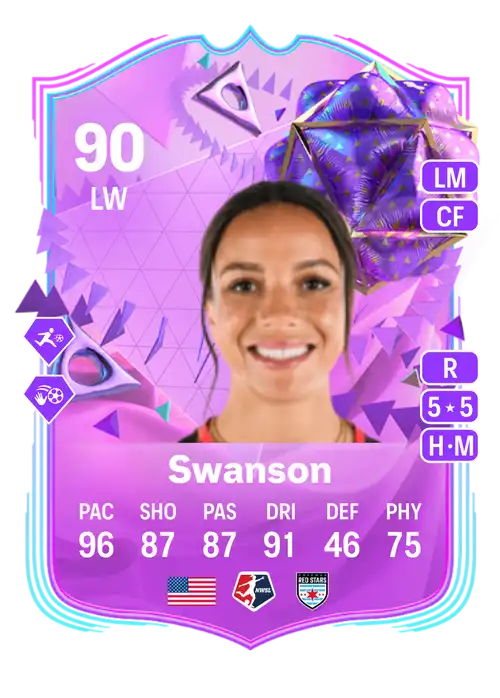 EA FC 24 Mallory Swanson 90