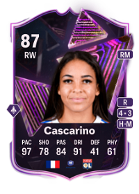Delphine Cascarino Triple Threat 87 Overall Rating