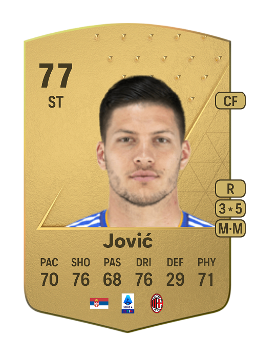 EA FC 24 Luka Jović 77