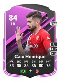 Caio Henrique Dynamic Duos 84 Overall Rating
