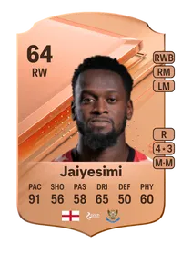 Diallang Jaiyesimi Rare 64 Overall Rating