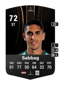 Pablo Sabbag CONMEBOL Libertadores 72 Overall Rating