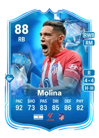 Nahuel Molina Fantasy FC 88 Overall Rating