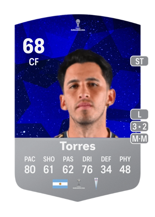 EA FC 24 Joaquín Torres 68
