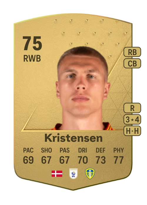 EA FC 24 Rasmus Kristensen 75