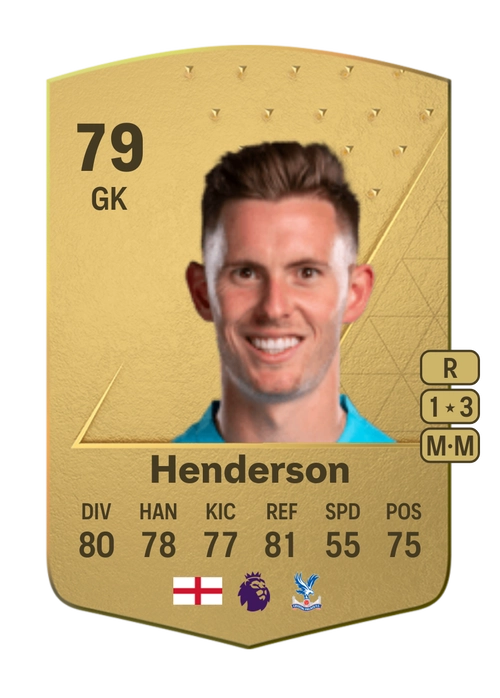 EA FC 24 Dean Henderson 79