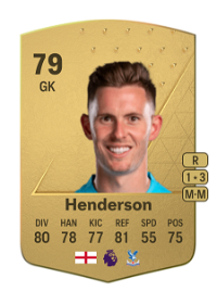 Dean Henderson Common 79 Overall Rating