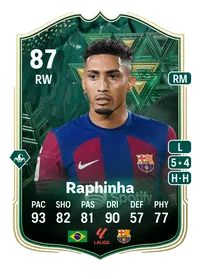 Raphinha Winter Wildcards 87 Overall Rating