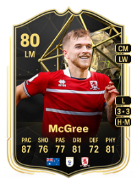 Riley McGree Team of the Week 80 Overall Rating