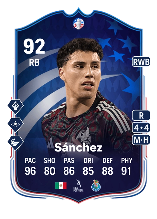 EA FC 24 Jorge Sánchez 92