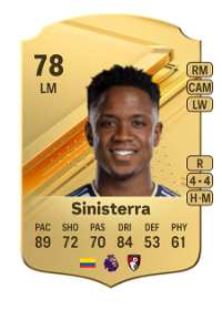 Luis Sinisterra Rare 78 Overall Rating