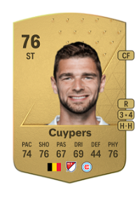 Hugo Cuypers Common 76 Overall Rating