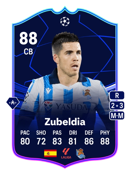 EA FC 24 Zubeldia 88