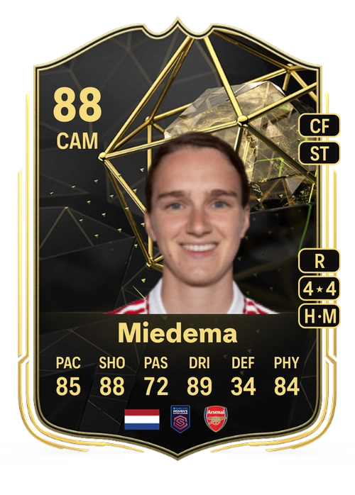 EA FC 24 Vivianne Miedema 88