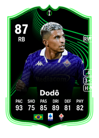 Dodô UECL Road to the Knockouts 87 Overall Rating