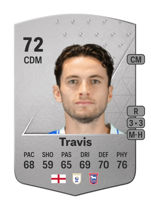 EA FC 24 Lewis Travis 72