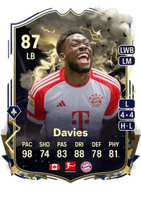 Alphonso Davies Thunderstruck 87 Overall Rating