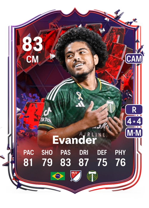 EA FC 24 Evander 83