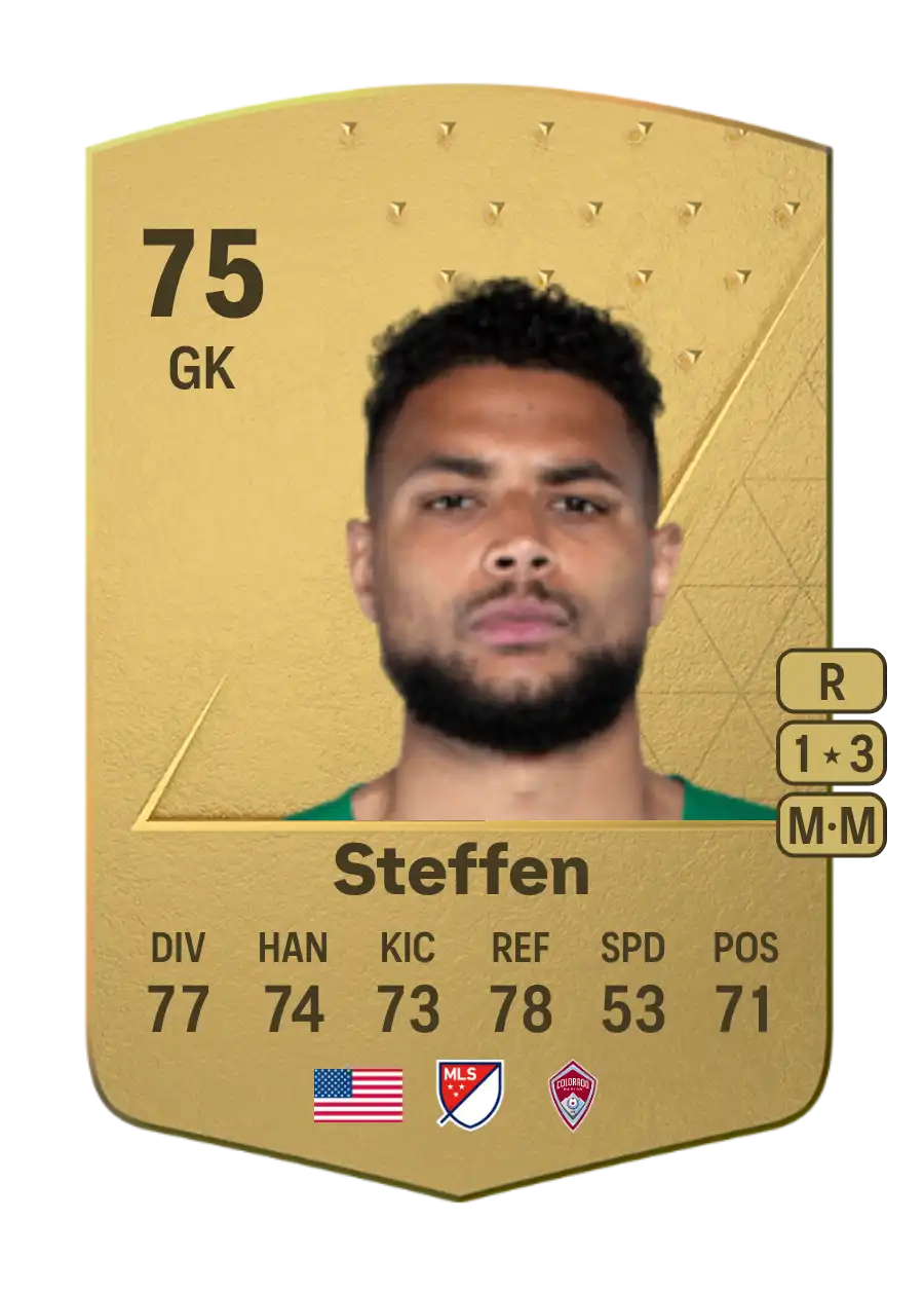 EA FC 24 Zack Steffen 75