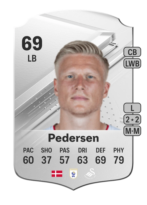 EA FC 24 Kristian Pedersen 69