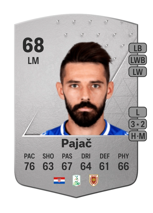 EA FC 24 Marko Pajač 68