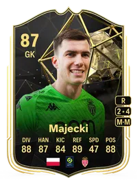 Radosław Majecki Team of the Week 87 Overall Rating