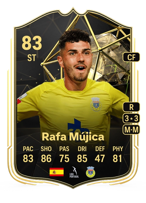 EA FC 24 Rafa Mújica 83