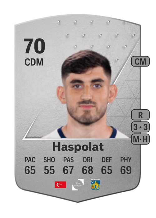 EA FC 24 Doğucan Haspolat 70