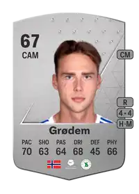 Magnus Retsius Grødem Common 67 Overall Rating