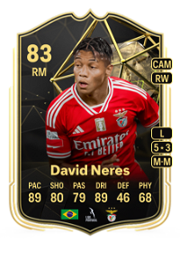 David Neres Team of the Week 83 Overall Rating