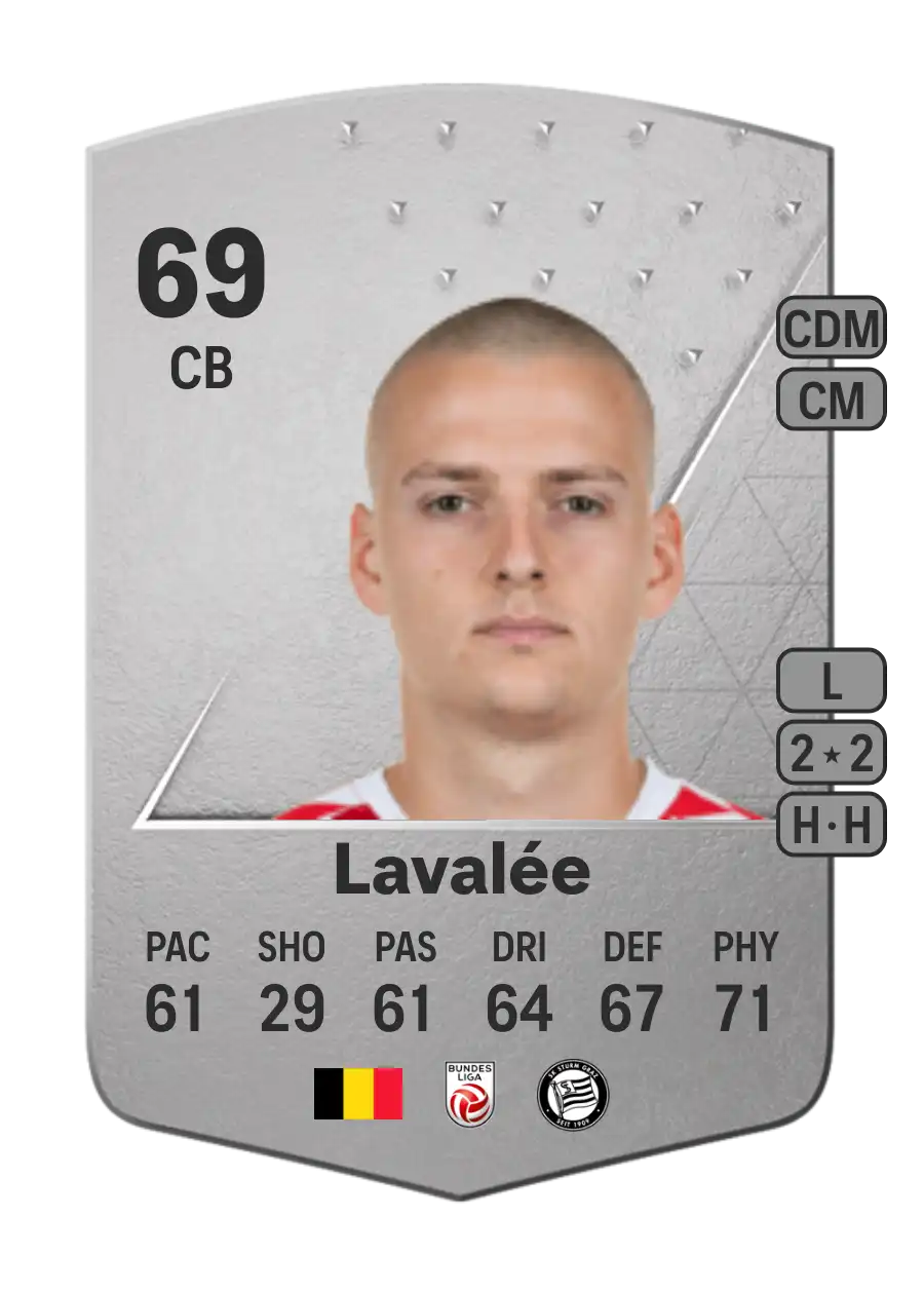 Dimitri Lavalée Common 69 Overall Rating