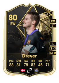 Anders Dreyer Team of the Week 80 Overall Rating